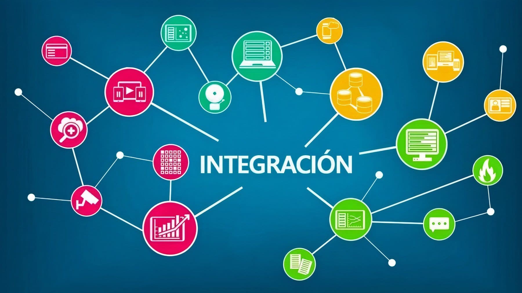 La Importancia de las Integraciones de Sistemas en el Mundo Digital